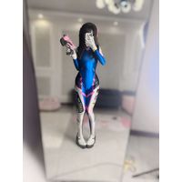 D.va